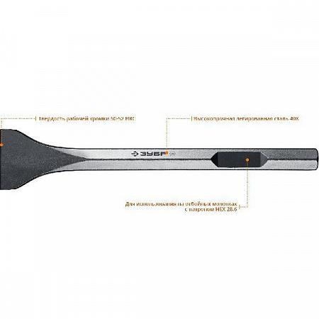 ЗУБР HEX 28,6 (Макита тип) Зубило лопаточное 80 х 400 мм