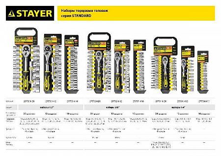 STAYER RSS 28S набор торцовых головок и бит-головок 28 предм.