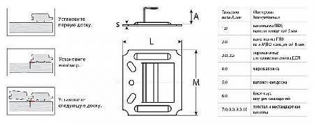 ЗУБР Кляймер 8 мм, крепеж для вагонки, цинк, 50 шт (3075-08_z01)