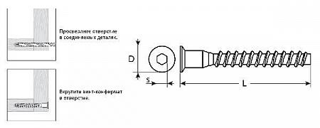 ЗУБР 7 x 50 мм, винт-конфирмат, цинк, 2000 шт (4-308050-70-050)